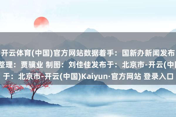 开云体育(中国)官方网站数据着手：国新办新闻发布会、国度学问产权局整理：贾骥业 制图：刘佳佳发布于：北京市-开云(中国)Kaiyun·官方网站 登录入口